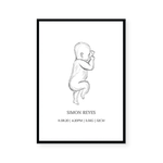 Custom Birth Print | Art Print